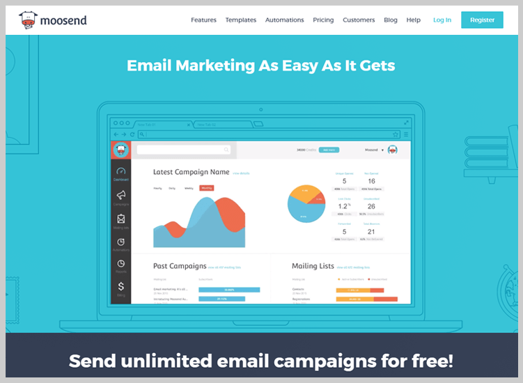 A laptop showing a colorful email marketing dashboard