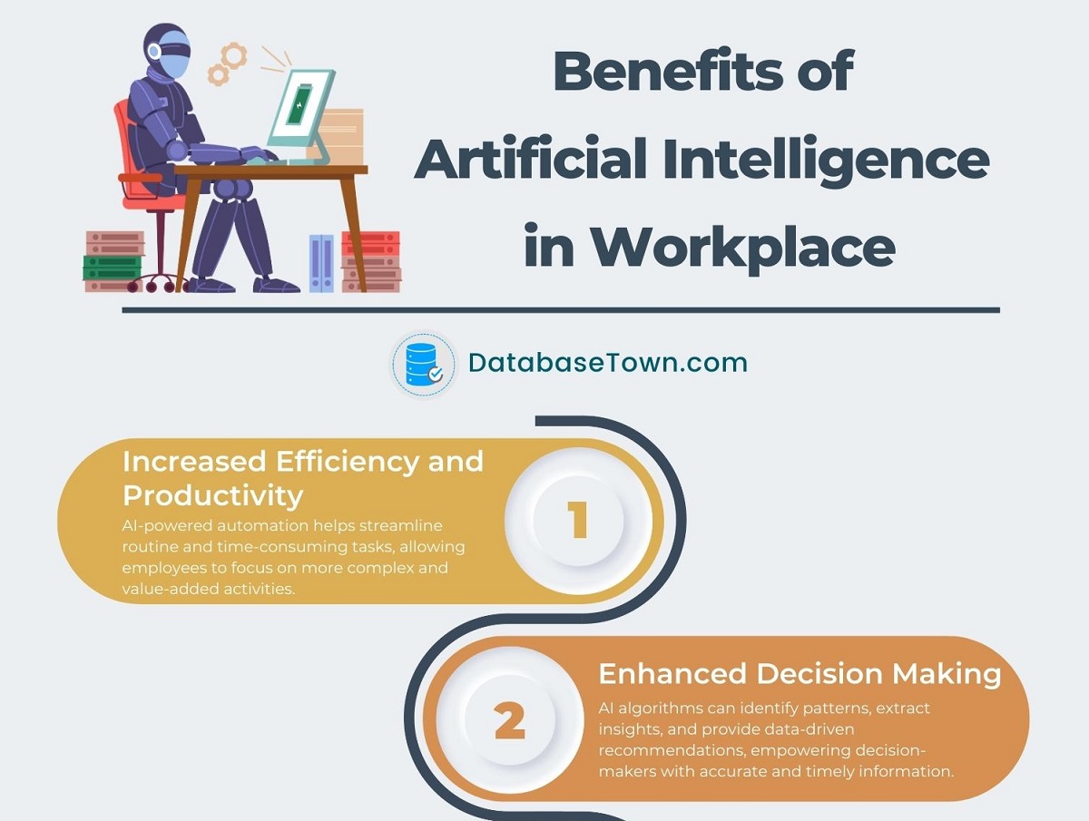 A robot using a computer at a desk to depict AI in the workplace